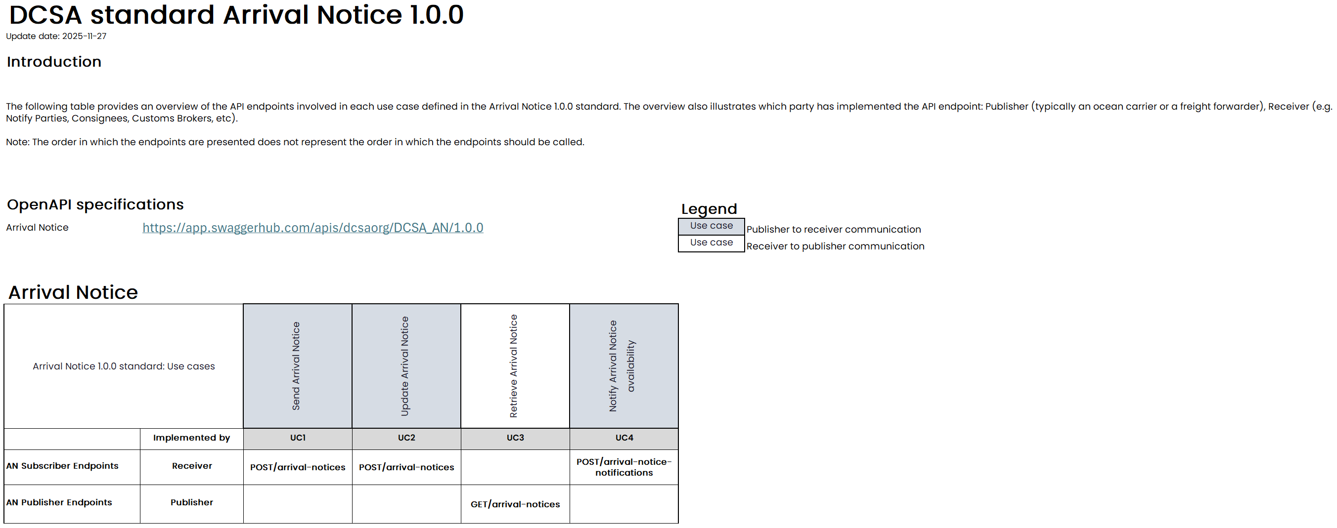 dcsa-an-v100-release-endpoint-overview.png